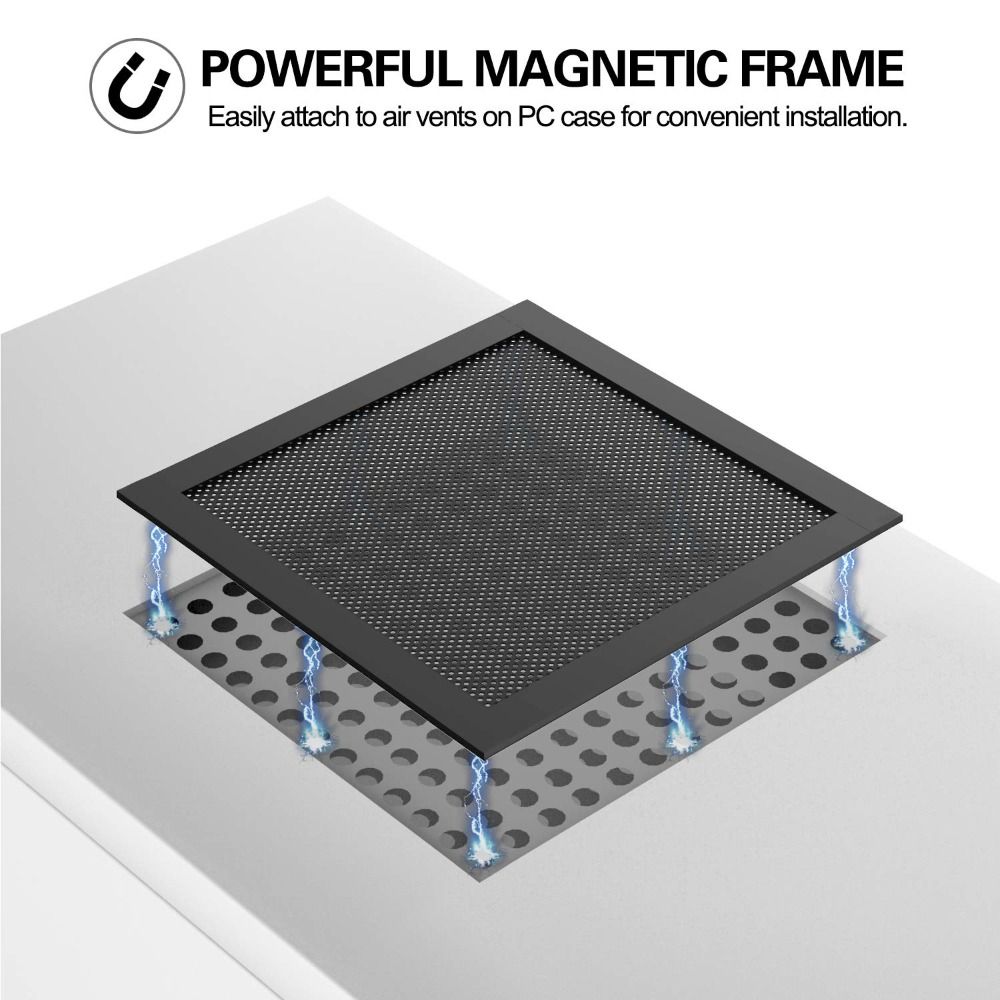 Neue PVC-Staubfilterabdeckung  – Dust Filter Pc Bewertung und Preis